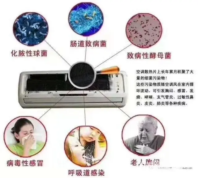 大型油烟机清洗 - 图片 1