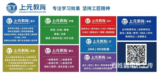 零基础能不能学UI设计？网页设计学习内容是什么？ - 图片 1