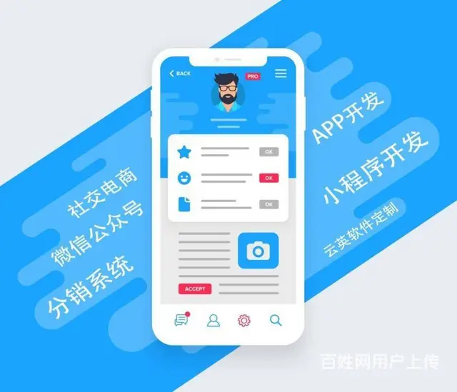 app分销系统|微商城分销模式|小程序分销系统 - 图片 1
