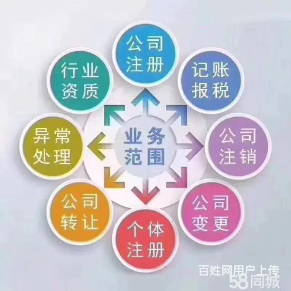 降低运营成本挖掘企业价值提高办公效率 - 图片 10