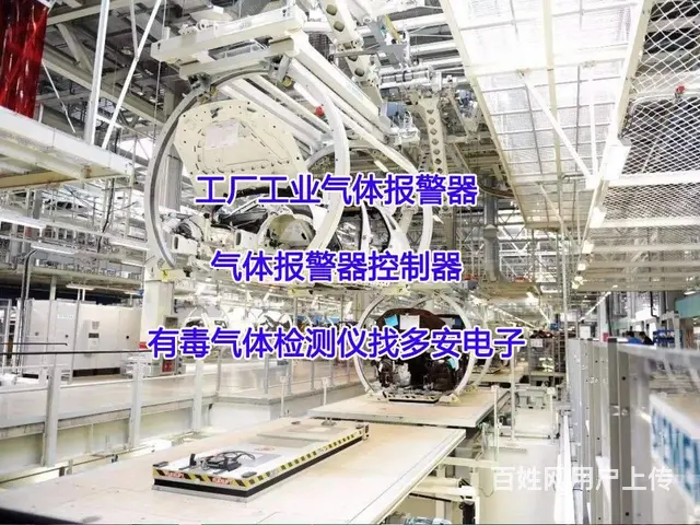 武昌工业用液氨浓度报警器有毒气体泄漏探测器批发直供 - 图片 1
