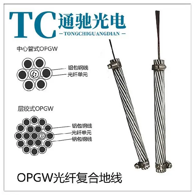 电力光缆opgw光缆adss国标质量 - 图片 2
