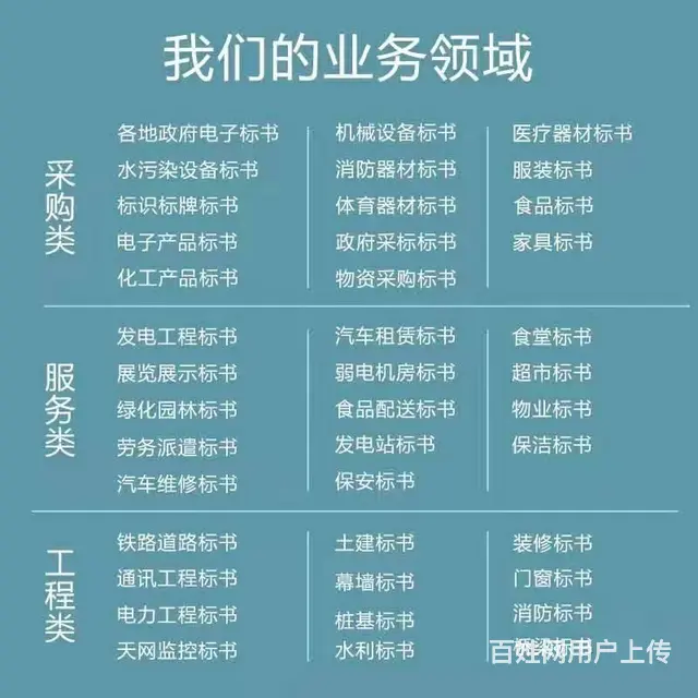 泰安投标书制作【正规公司，值得信赖】 - 图片 12