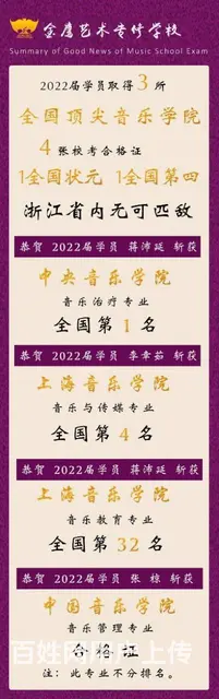 湖州音乐艺考培训机构，浙江音乐艺考培训 - 图片 4