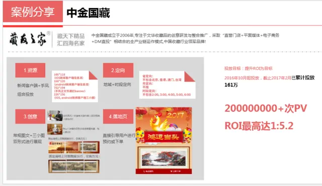凤凰APP上股票减肥的广告怎么做的呢？ - 图片 4