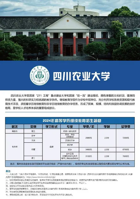 赤峰学历提升成考报名时间有几天？截止了还能报吗？ - 图片 4