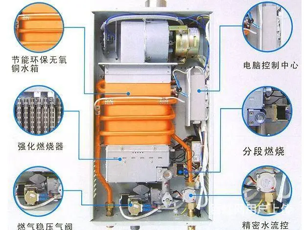 沈阳和平区家电维修 各种疑难电器维修 上门服务 - 图片 1