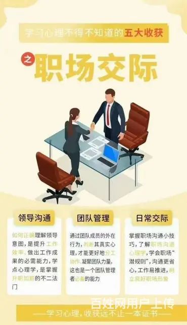 吴江心理咨询师哪里发证 - 图片 3