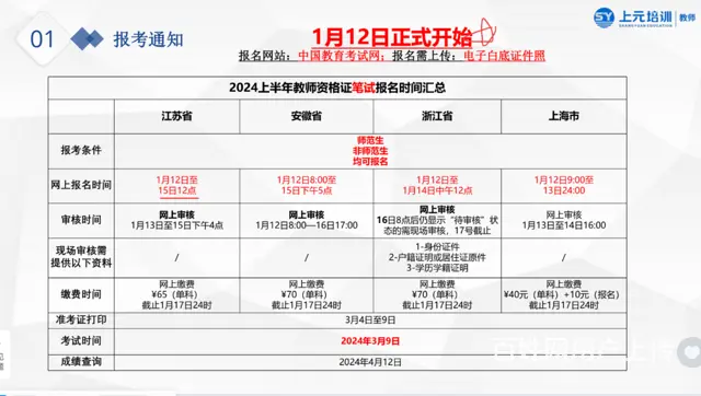 嘉兴桐乡2024教师证开始报名上半年考试开始报名了 - 图片
