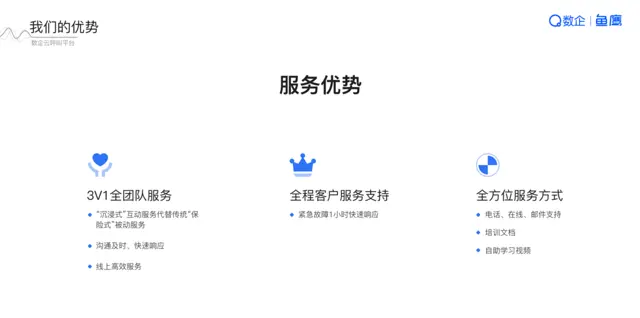 数企电销外呼系统 自带CRM客户管理 - 图片 2