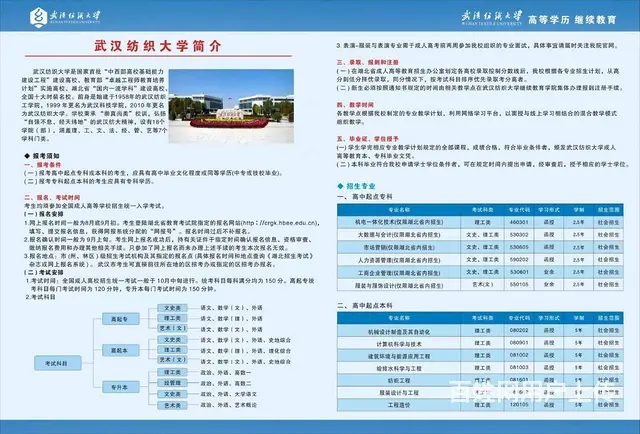 初中毕业可以参加成人高考吗？什么时候可以报名 - 图片 3