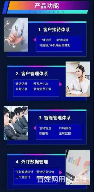 数企鱼鹰外呼系统，专业电销管理系统，解决外呼问题 - 图片 3
