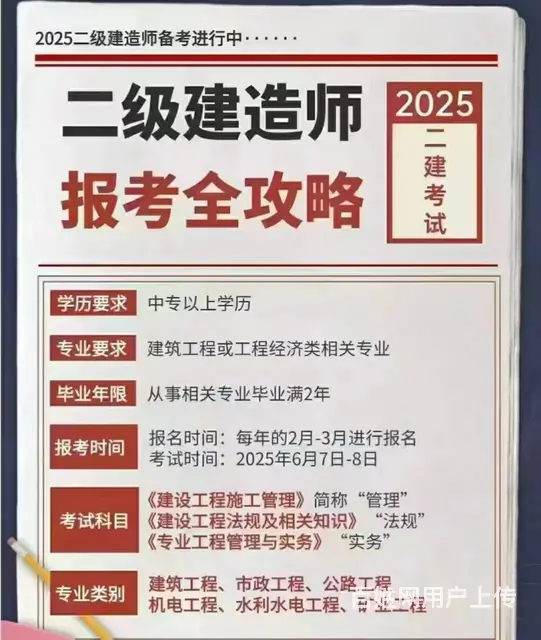 2025二级建造师备考进行中 - 图片