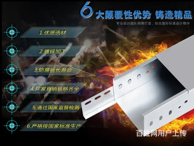 湖南桥架 长沙桥架 电缆桥架厂家 欢迎咨询合作 - 图片 4