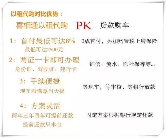 烟台喜相逢汽车服务有限公司 - 图片 1