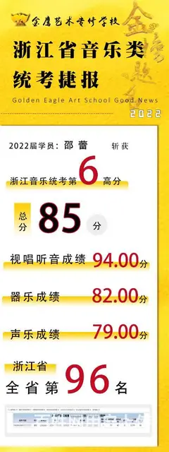四川音乐学院校考，音乐学专业集训 - 图片 3