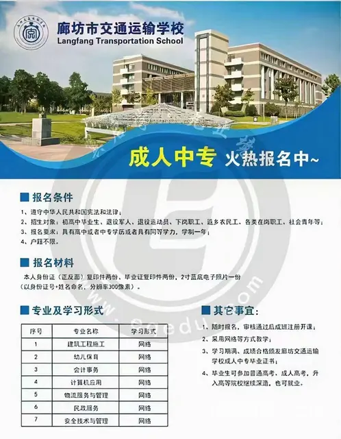 在泰州报一个成人大专需要什么材料？费用大概多少 - 图片 4