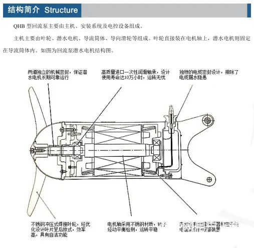 1.5kw潜水回流泵+污泥处理设备 - 图片 4