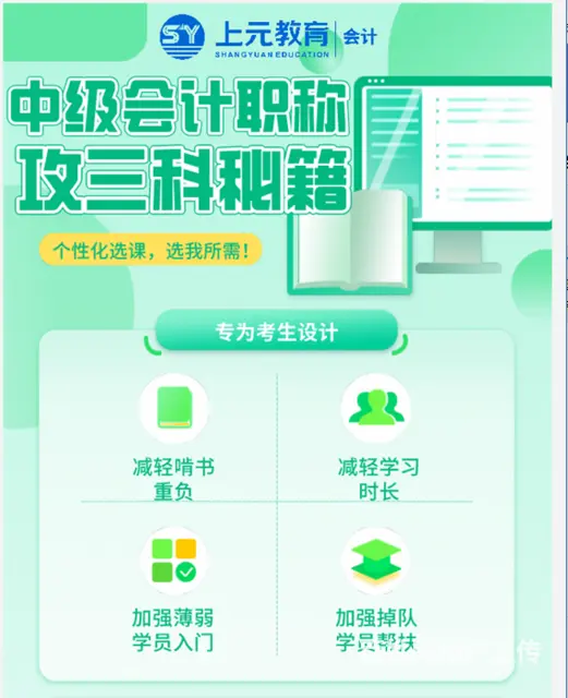常熟会计中级职称培训 - 图片