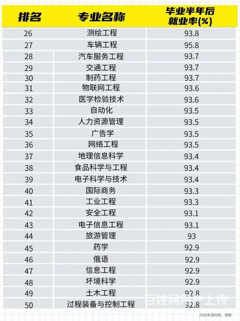 徐州考研培训 - 图片 3