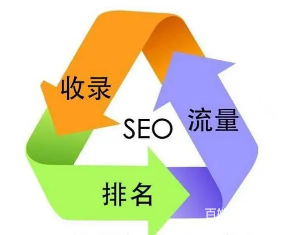 合肥网络发帖价格多少钱合肥网站建设网络推广 - 图片