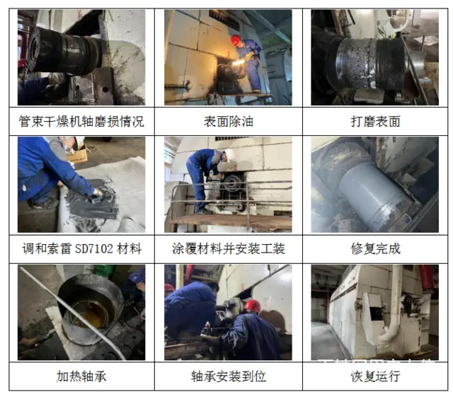 想知道管束干燥机轴磨损了怎么修复吗 - 图片