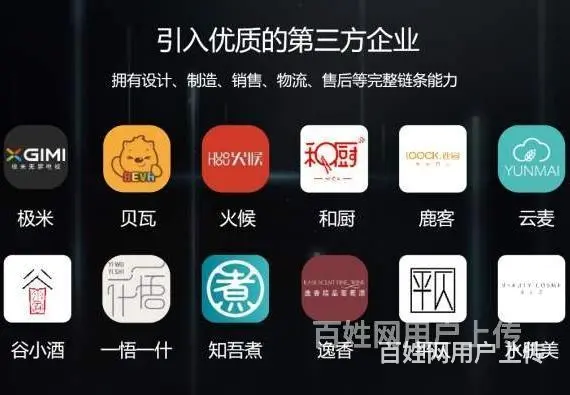 有品有鱼介绍,有品有鱼加盟联系方式 - 图片 6
