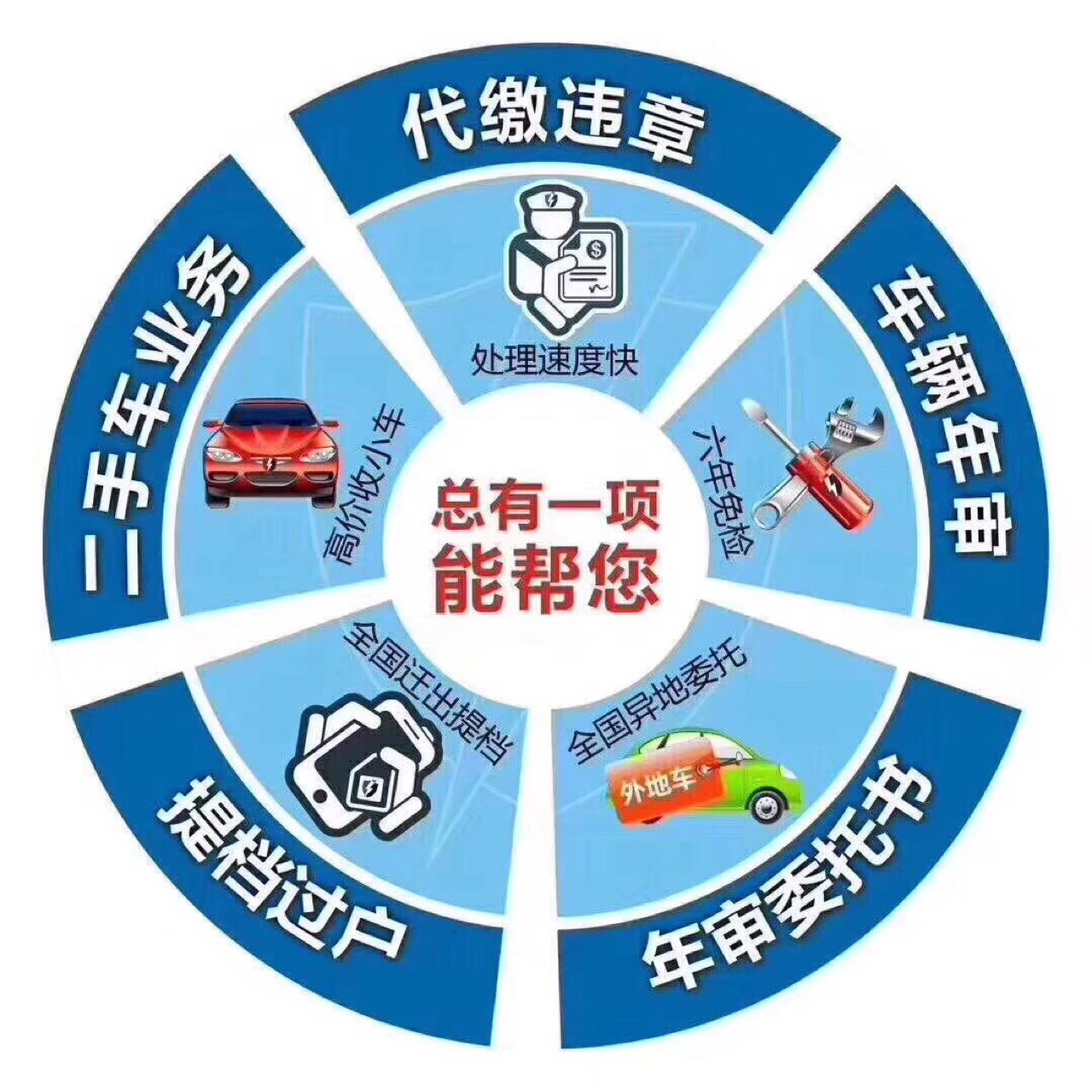 河源万诚汽车服务代办车辆上牌过户提档转入上牌车管业