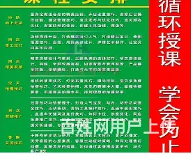 电商实战培训，首选徐州康特 - 图片 7