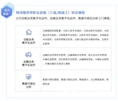 物流，采购，供应链等级证证书考试培训苏州姑苏区 - 图片 3