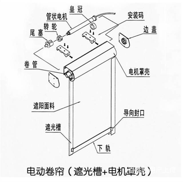 深圳北电动智能遮阳天蓬帘白石龙智能遥控天幕厂家