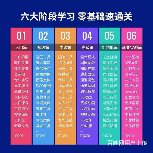 柯桥窗帘设计广告设计平面设计美工店铺装修培训 - 图片