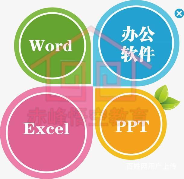 赤峰办公软件学习pptexceword