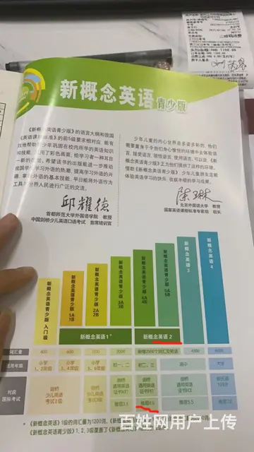 常州英语口语学习面授班/学商务英语实操课程 - 图片 1