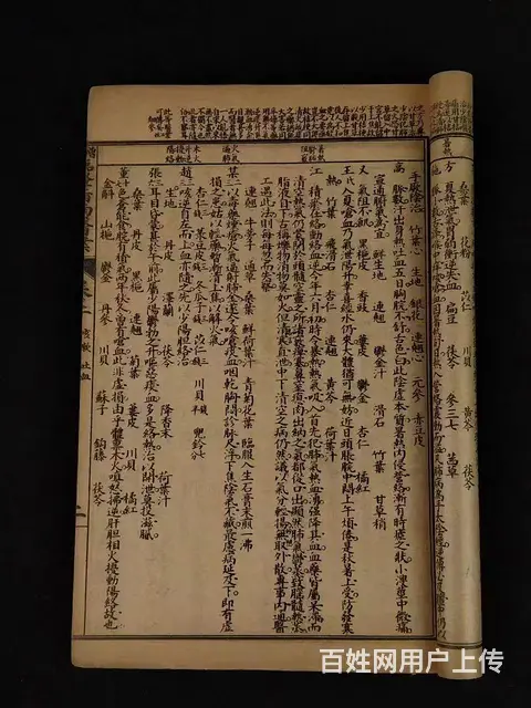 清代晚期:中医典籍《临证指南医案》全套八本共八卷， - 图片 6