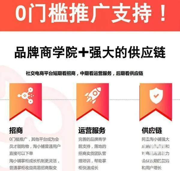 推荐:杭州-淘小铺  开通不花钱 - 图片 6