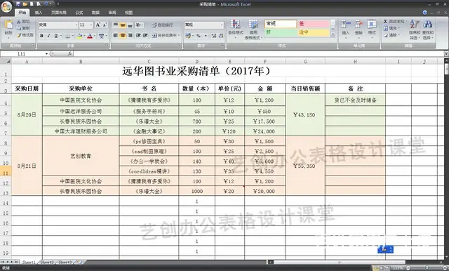 线上线下电脑培训 办公文员培训 零基础学电脑 - 图片 1