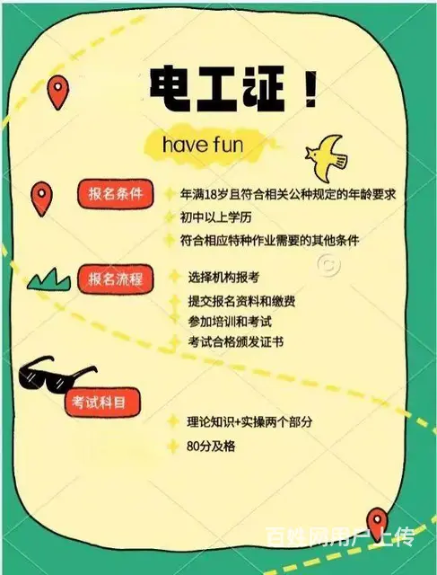 电工证 - 图片