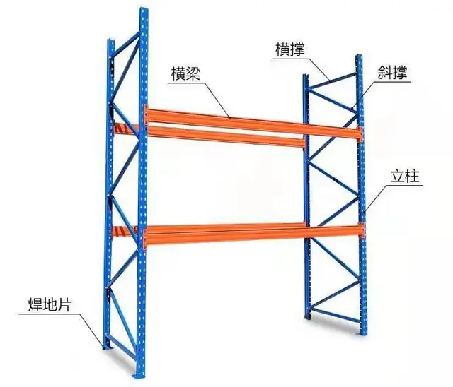 可定制加厚重型仓储货架 可拆卸 大型工业货架 - 图片 9