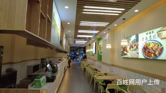 旺铺转让，位置优越，人流量大 - 图片 1