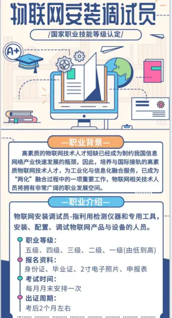 职业技能等级证书 欢迎咨询 - 图片 6