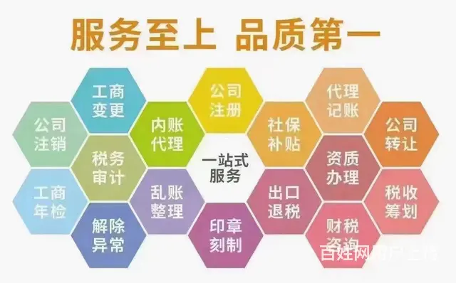 天心区南湖路 涂家冲零元办执照 纳税申报变更注销 - 图片 1