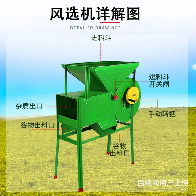 电动手摇两用多功能农用风车、风选机、扬场 - 图片 2