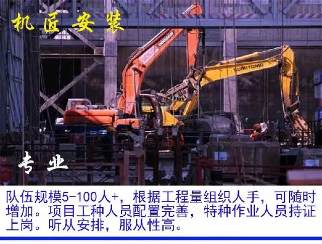 安装施工突击队 - 图片 6
