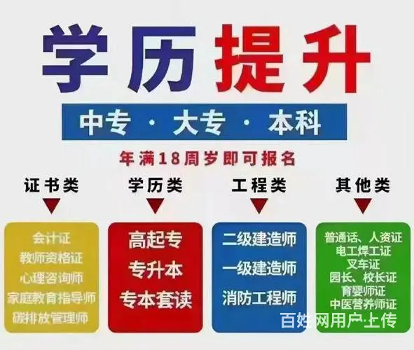 内蒙古成人高考通关指南｜打工人/宝妈逆袭全日制学历 - 图片 4