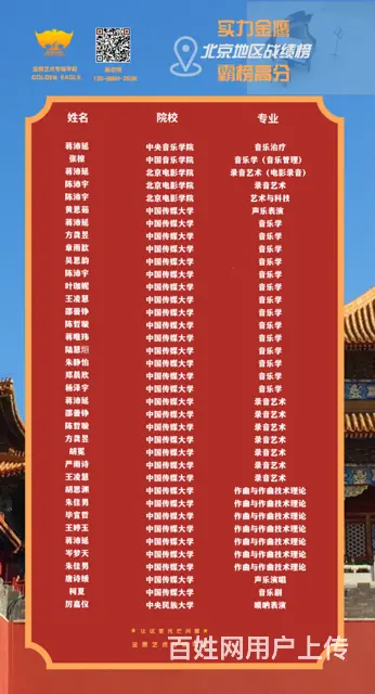 “鹰”飞春天 | 2023高中部音乐学院春季班招生 - 图片 4
