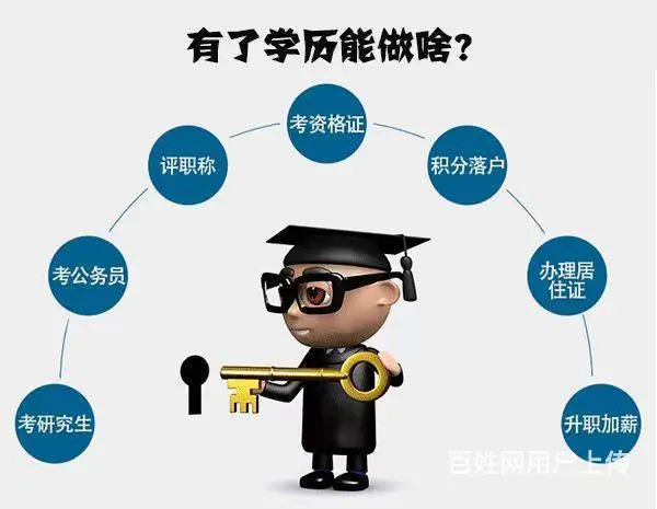 学历提升不能拖 - 图片
