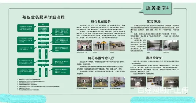 武汉武昌殡仪馆灵堂预定,武汉武昌殡仪馆联系热线2024已更新 - 图片 9