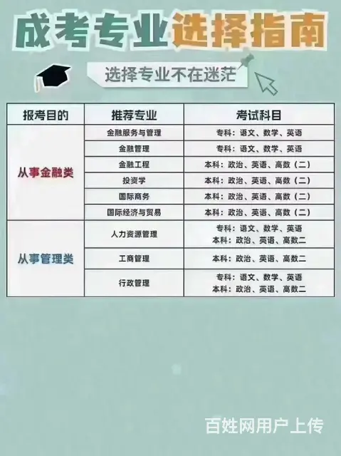 赤峰成人学历提升，东方教育李老师帮您圆梦大学 - 图片 3