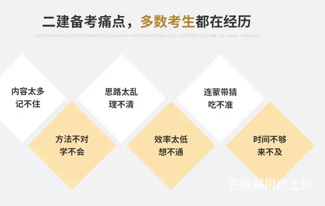 苏州吴江汾湖建造师培训班二建哪个专业比较好 - 图片 2